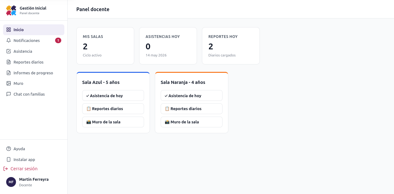 Portal docente de Gestión Inicial